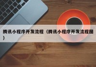 腾讯小程序开发流程（腾讯小程序开发流程图）